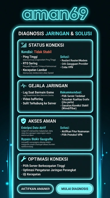 Halaman Link Alternatif Aman69 Untuk Pengguna Android